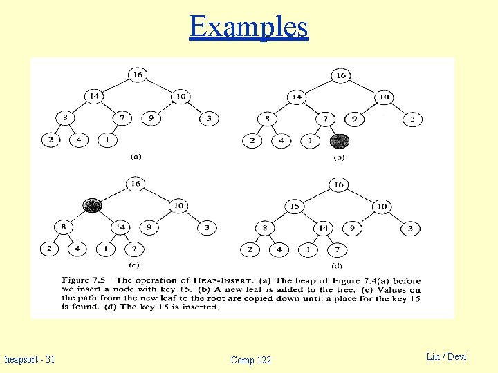 Examples heapsort - 31 Comp 122 Lin / Devi 