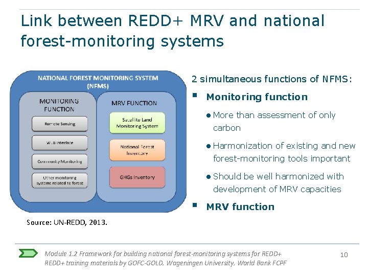 Link between REDD+ MRV and national forest-monitoring systems 2 simultaneous functions of NFMS: § Link between REDD+ MRV and national forest-monitoring systems 2 simultaneous functions of NFMS: §