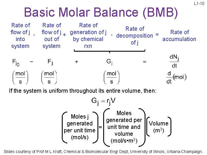 Basic Molar Balance (BMB) Rate of flow of j into system L 1 -10