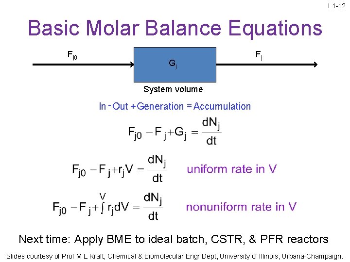 L 1 -12 Basic Molar Balance Equations Fj 0 Gj Fj System volume In