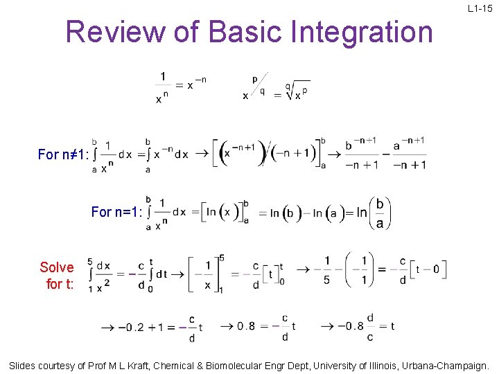 L 1 -15 Review of Basic Integration For n≠ 1: For n=1: Solve for