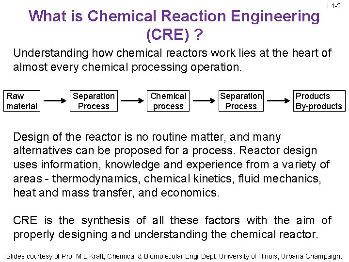 What is Chemical Reaction Engineering (CRE) ? L 1 -2 Understanding how chemical reactors