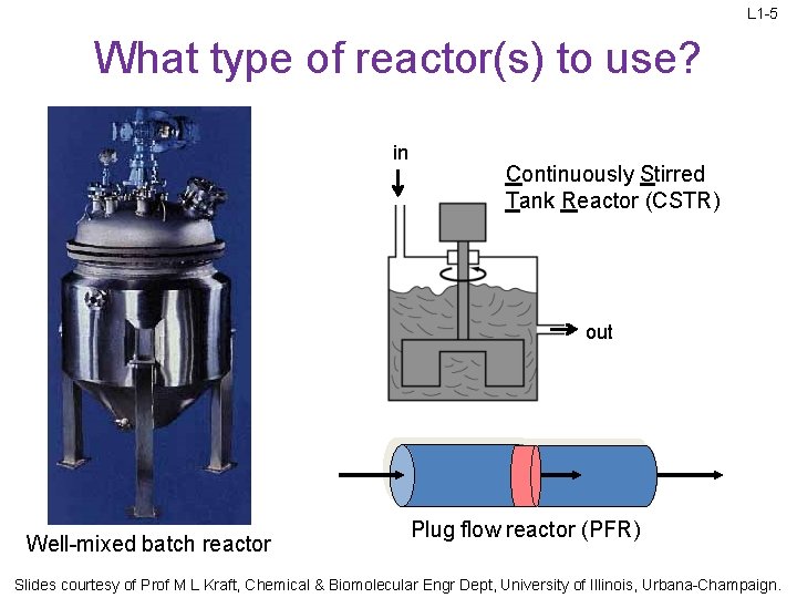 L 1 -5 What type of reactor(s) to use? in Continuously Stirred Tank Reactor