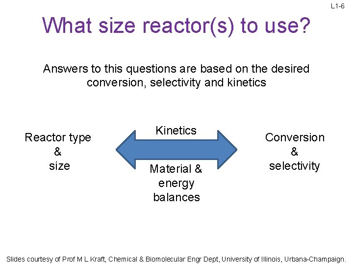 L 1 -6 What size reactor(s) to use? Answers to this questions are based