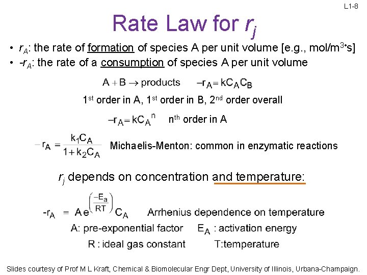 L 1 -8 Rate Law for rj • r. A: the rate of formation