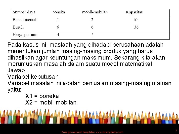 Pada kasus ini, maslaah yang dihadapi perusahaan adalah menentukan jumlah masing-masing produk yang harus