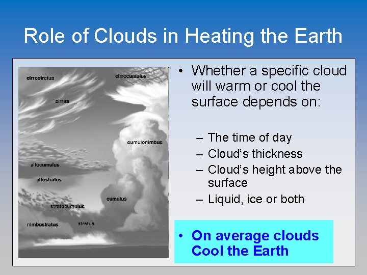 Role of Clouds in Heating the Earth • Whether a specific cloud will warm