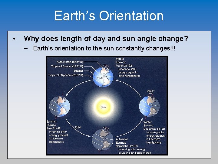 Earth’s Orientation • Why does length of day and sun angle change? – Earth’s