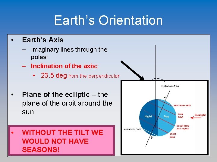 Earth’s Orientation • Earth’s Axis – Imaginary lines through the poles! – Inclination of