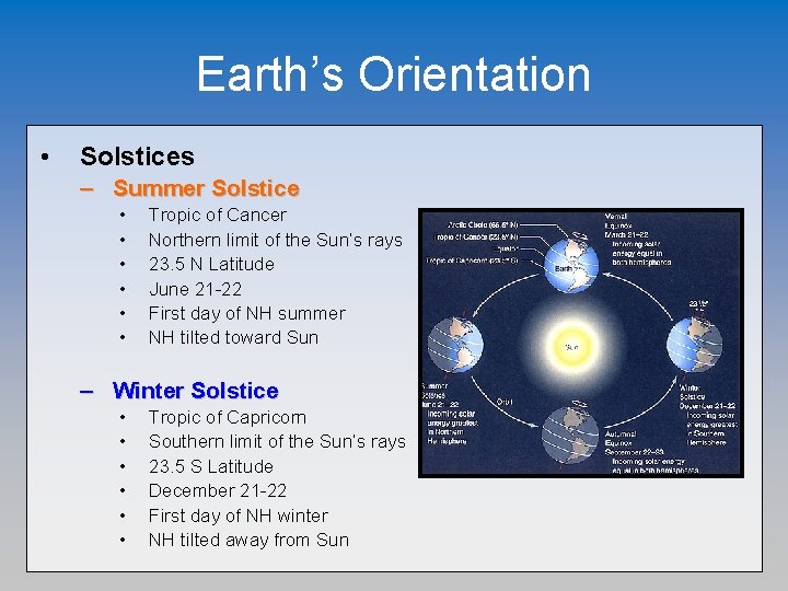 Earth’s Orientation • Solstices – Summer Solstice • • • Tropic of Cancer Northern