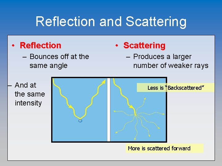 Reflection and Scattering • Reflection – Bounces off at the same angle – And