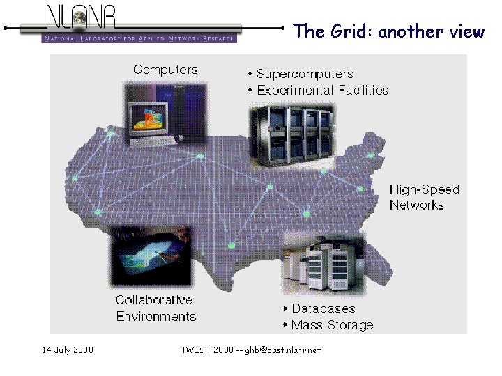The Grid: another view 14 July 2000 TWIST 2000 -- ghb@dast. nlanr. net 