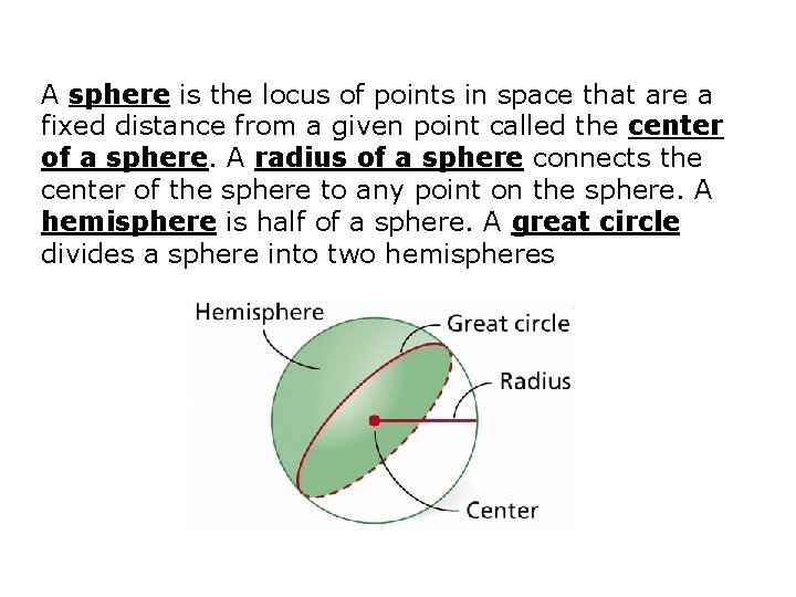 A sphere is the locus of points in space that are a fixed distance