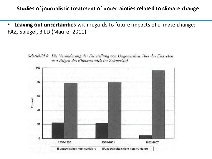 Studies of journalistic treatment of uncertainties related to climate change • Leaving out uncertainties