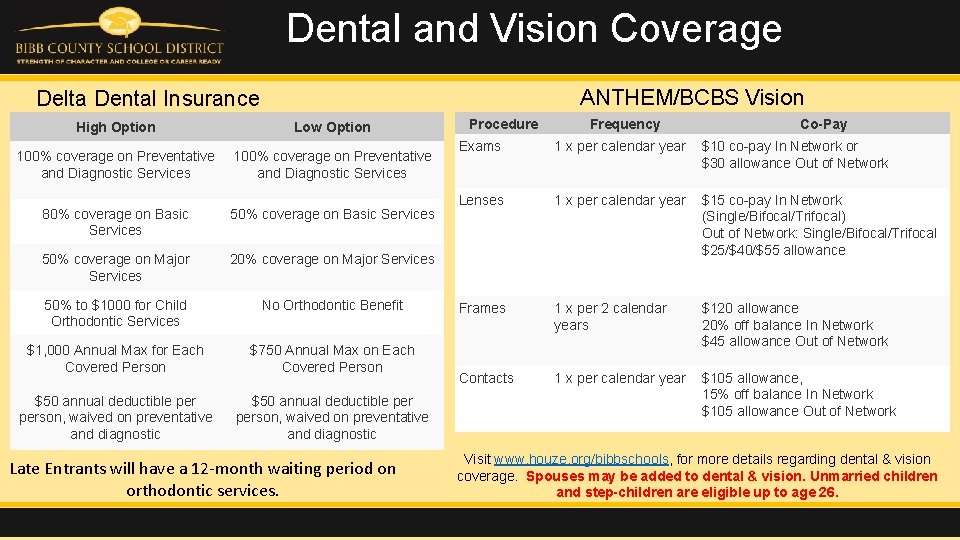 Dental and Vision Coverage Delta Dental Insurance High Option Low Option 100% coverage on