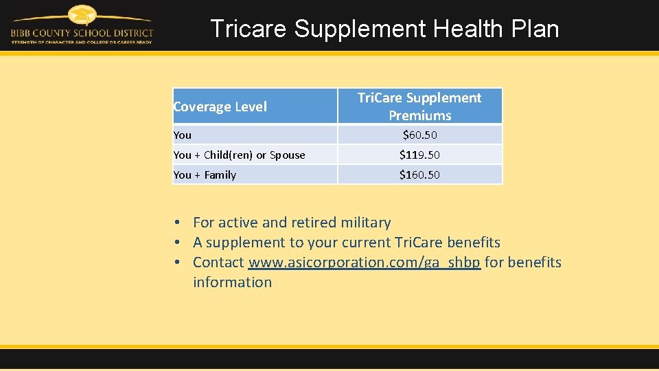 Tricare Supplement Health Plan Coverage Level Tri. Care Supplement Premiums You $60. 50 You