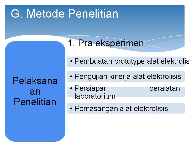 G. Metode Penelitian 1. Pra eksperimen • Pembuatan prototype alat elektrolis Pelaksana an Penelitian