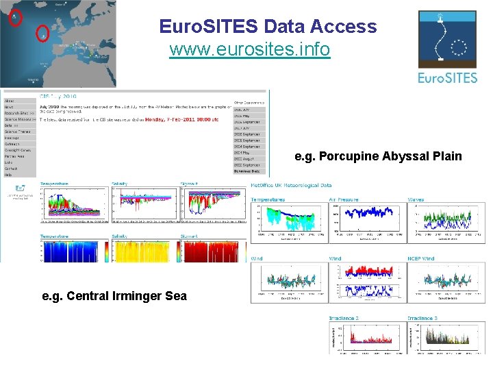 Euro. SITES Data Access www. eurosites. info e. g. Porcupine Abyssal Plain e. g.