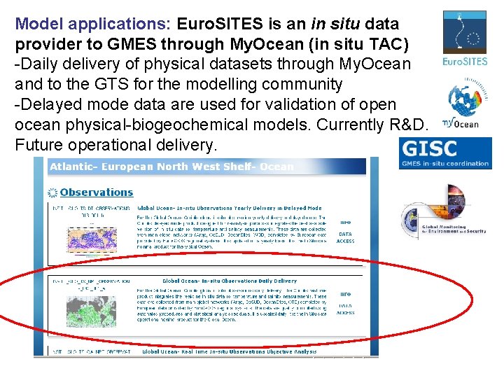 Model applications: Euro. SITES is an in situ data provider to GMES through My.