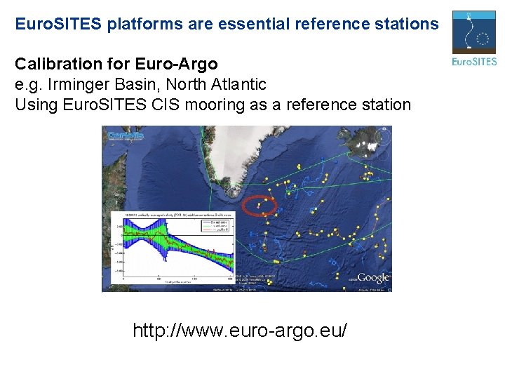 Euro. SITES platforms are essential reference stations Calibration for Euro-Argo e. g. Irminger Basin,