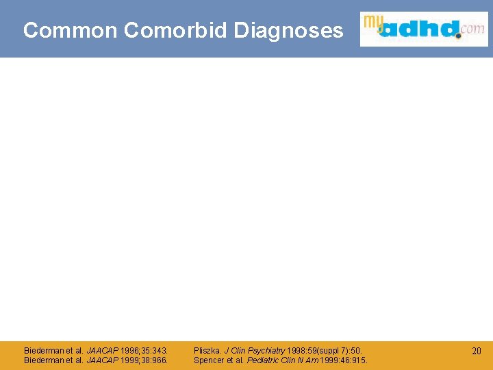Common Comorbid Diagnoses Click to edit Master title style Biederman et al. JAACAP 1996;