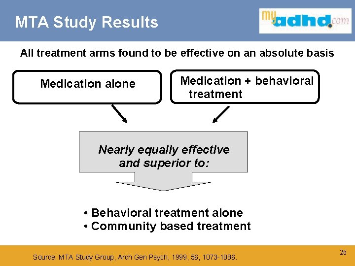 MTA Study Results All treatment arms found to be effective on an absolute basis