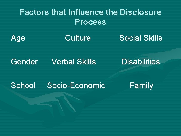 Factors that Influence the Disclosure Process Age Gender School Culture Verbal Skills Socio-Economic Social