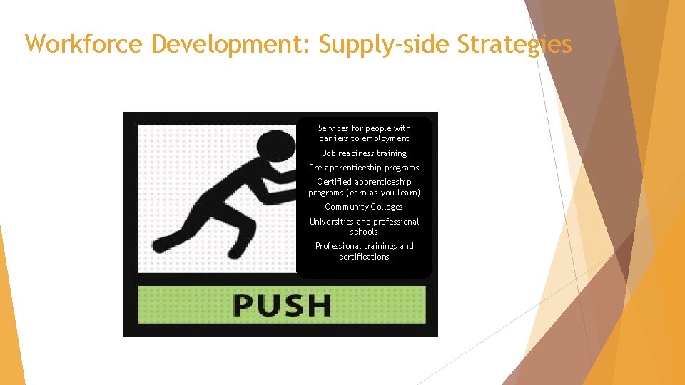 Workforce Development: Supply-side Strategies Services for people with barriers to employment Job readiness training