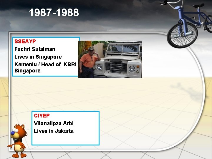 1987 -1988 SSEAYP Fachri Sulaiman Lives in Singapore Kemenlu / Head of KBRI Singapore