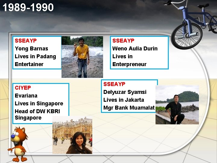 1989 -1990 SSEAYP Yong Barnas Lives in Padang Entertainer CIYEP Evariana Lives in Singapore