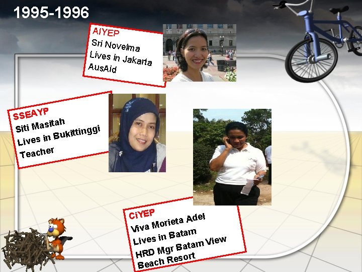 1995 -1996 AIYEP Sri Nove lma Lives in J akarta Aus. Aid P SSEAY