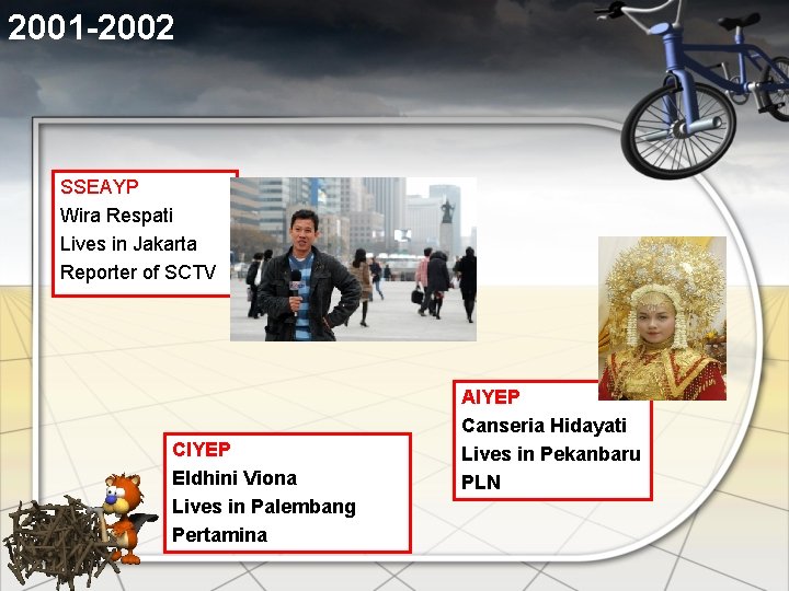 2001 -2002 SSEAYP Wira Respati Lives in Jakarta Reporter of SCTV CIYEP Eldhini Viona