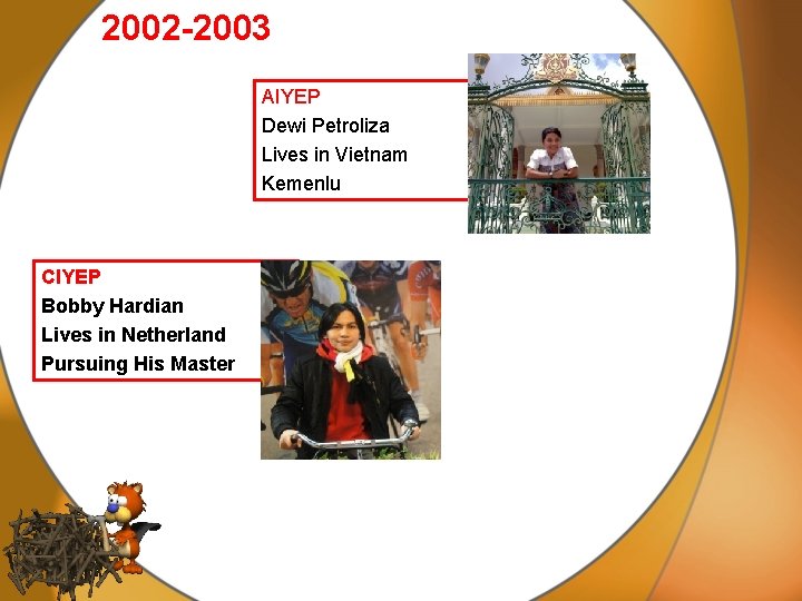 2002 -2003 AIYEP Dewi Petroliza Lives in Vietnam Kemenlu CIYEP Bobby Hardian Lives in