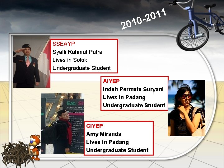 1 1 0 0 -2 201 SSEAYP Syafli Rahmat Putra Lives in Solok Undergraduate