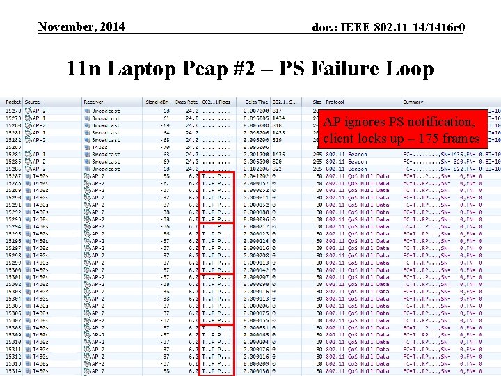 November, 2014 doc. : IEEE 802. 11 -14/1416 r 0 11 n Laptop Pcap