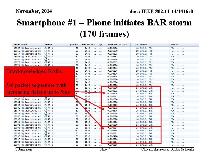 November, 2014 doc. : IEEE 802. 11 -14/1416 r 0 Smartphone #1 – Phone