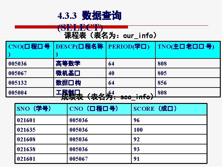 4. 3. 3 数据查询 (SELECT) 课程表（表名为：cur_info） CNO(� 程� 号 DESCP(� 程名称 PERIOD(学� ) )