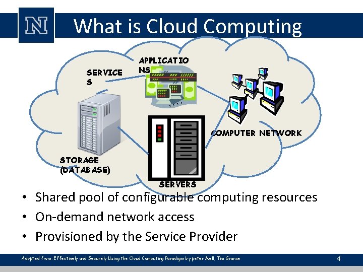 What is Cloud Computing SERVICE S APPLICATIO NS COMPUTER NETWORK STORAGE (DATABASE) SERVERS •