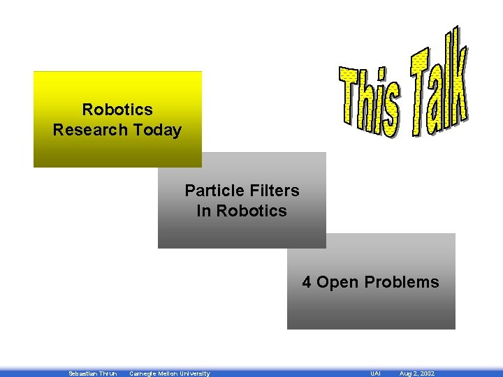 Robotics Research Today Particle Filters In Robotics 4 Open Problems Sebastian Thrun Carnegie Mellon