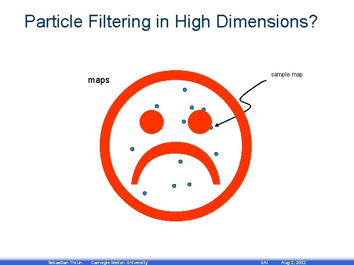 Particle Filtering in High Dimensions? sample maps Sebastian Thrun Carnegie Mellon University UAI Aug