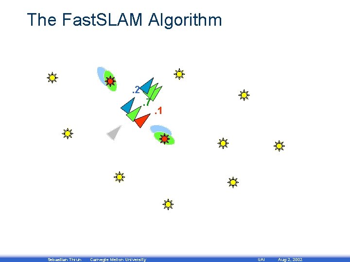 The Fast. SLAM Algorithm . 2. 7 Sebastian Thrun Carnegie Mellon University . 1