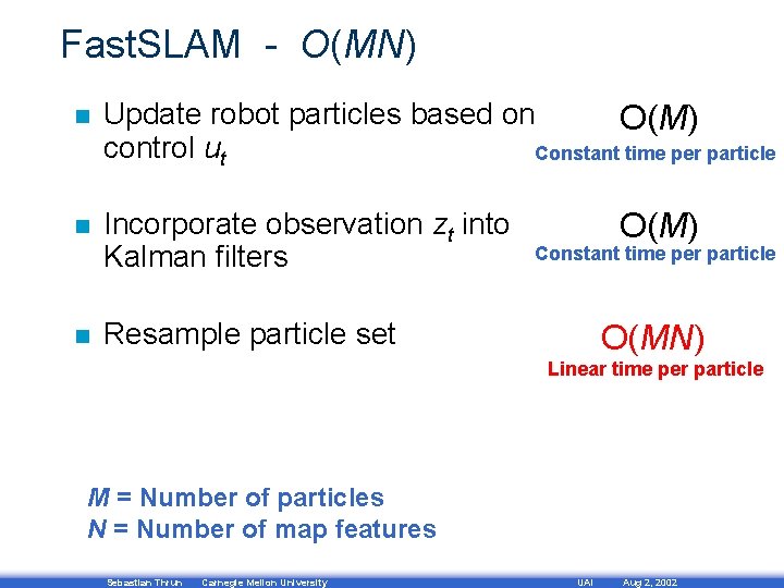 Fast. SLAM - O(MN) n Update robot particles based on O(M) control ut Constant