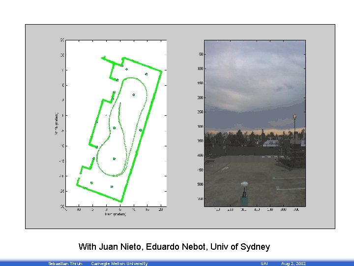 With Juan Nieto, Eduardo Nebot, Univ of Sydney Sebastian Thrun Carnegie Mellon University UAI