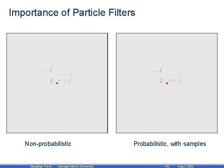 Importance of Particle Filters Non-probabilistic Sebastian Thrun Carnegie Mellon University Probabilistic, with samples UAI