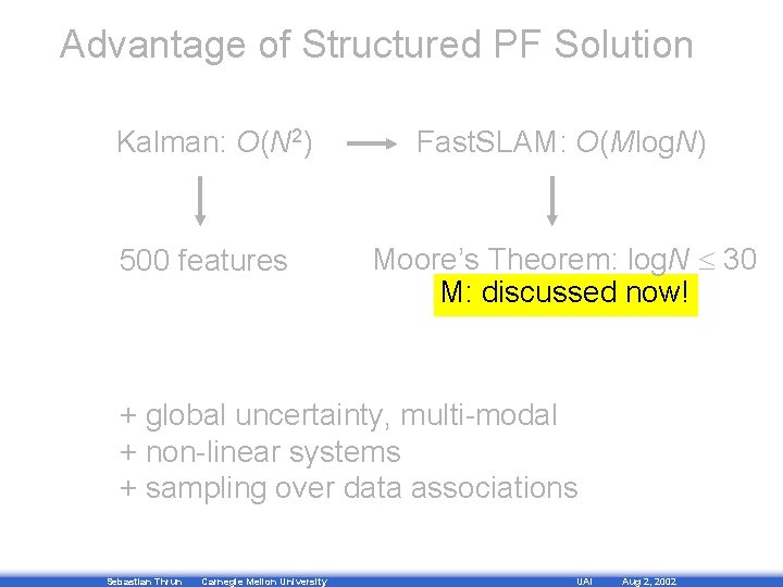 Advantage of Structured PF Solution Kalman: O(N 2) 500 features Fast. SLAM: O(Mlog. N)