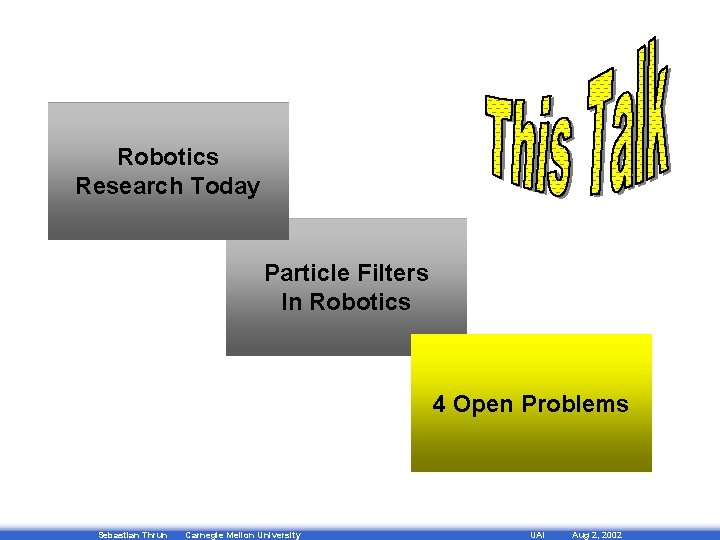 Robotics Research Today Particle Filters In Robotics 4 Open Problems Sebastian Thrun Carnegie Mellon
