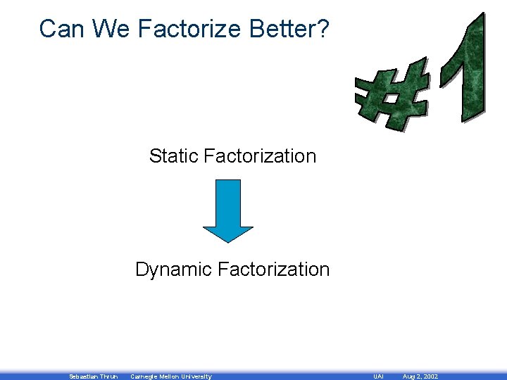 Can We Factorize Better? Static Factorization Dynamic Factorization Sebastian Thrun Carnegie Mellon University UAI