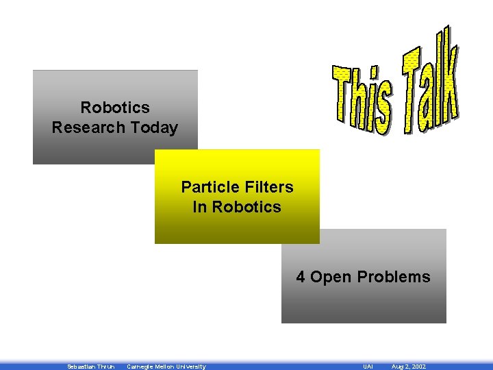 Robotics Research Today Particle Filters In Robotics 4 Open Problems Sebastian Thrun Carnegie Mellon