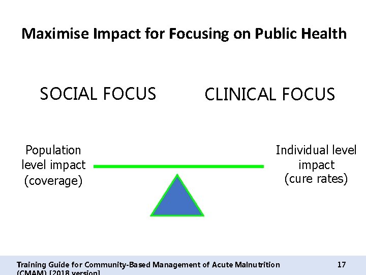 Maximise Impact for Focusing on Public Health SOCIAL FOCUS Population level impact (coverage) CLINICAL