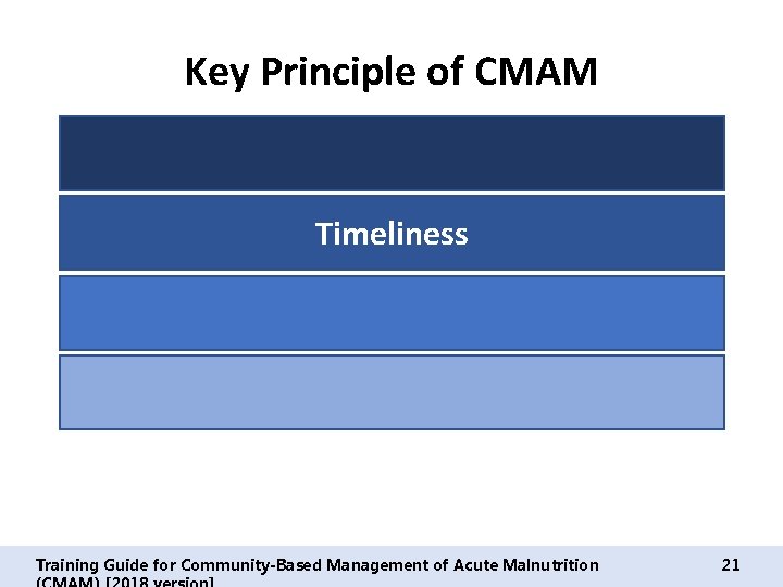 Key Principle of CMAM Timeliness Training Guide for Community-Based Management of Acute Malnutrition 21